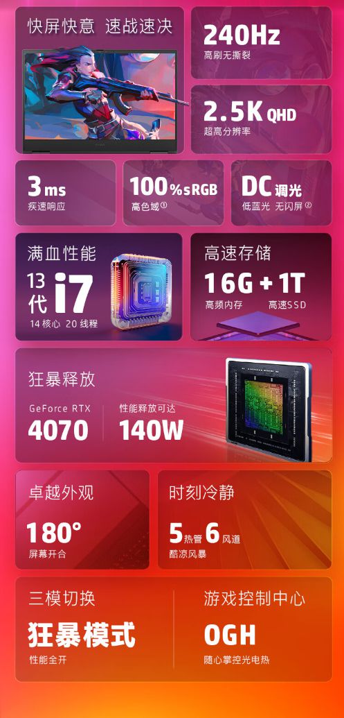 GT720 vs. GTX750Ti：哪款显卡才是你的最佳选择？  第6张