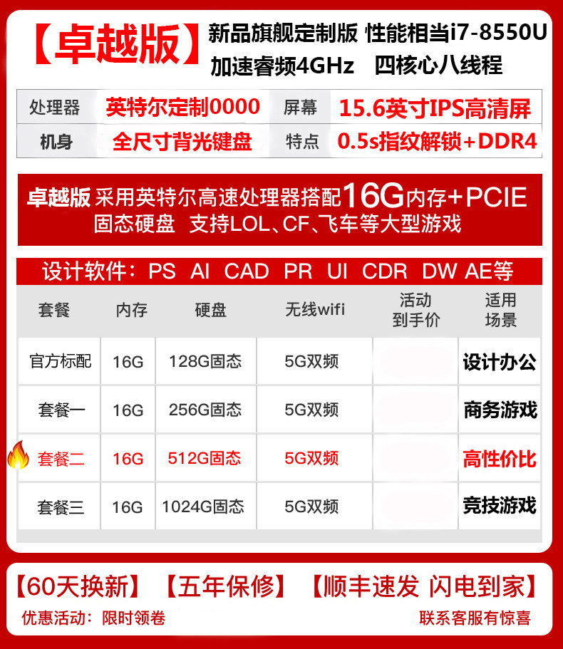 i3-2100 i3-2100处理器：稳定性能 强劲实力一网打尽  第1张