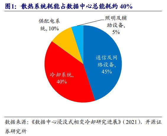 i3-2100 i3-2100处理器：稳定性能 强劲实力一网打尽  第8张