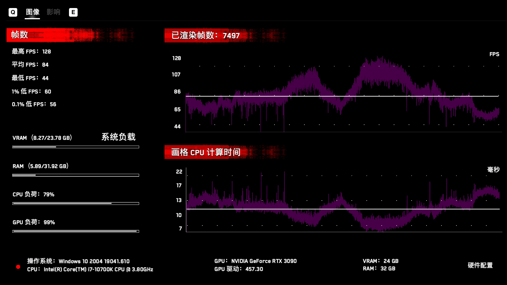 GT630显卡：弱势之下，依旧靠谱  第2张