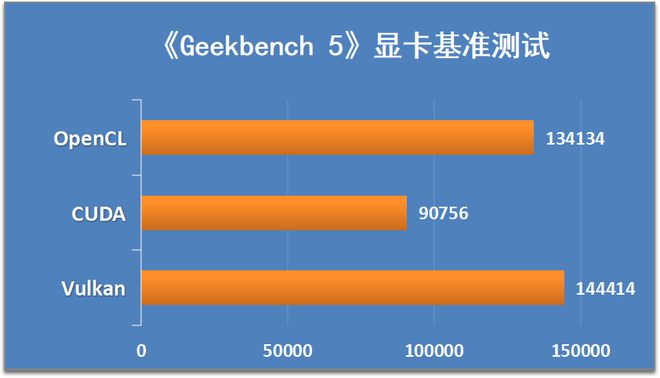 GT710显卡解析：性能、应用、未来  第2张