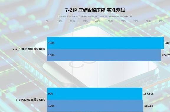 i7-7700：游戏巅峰之选  第7张