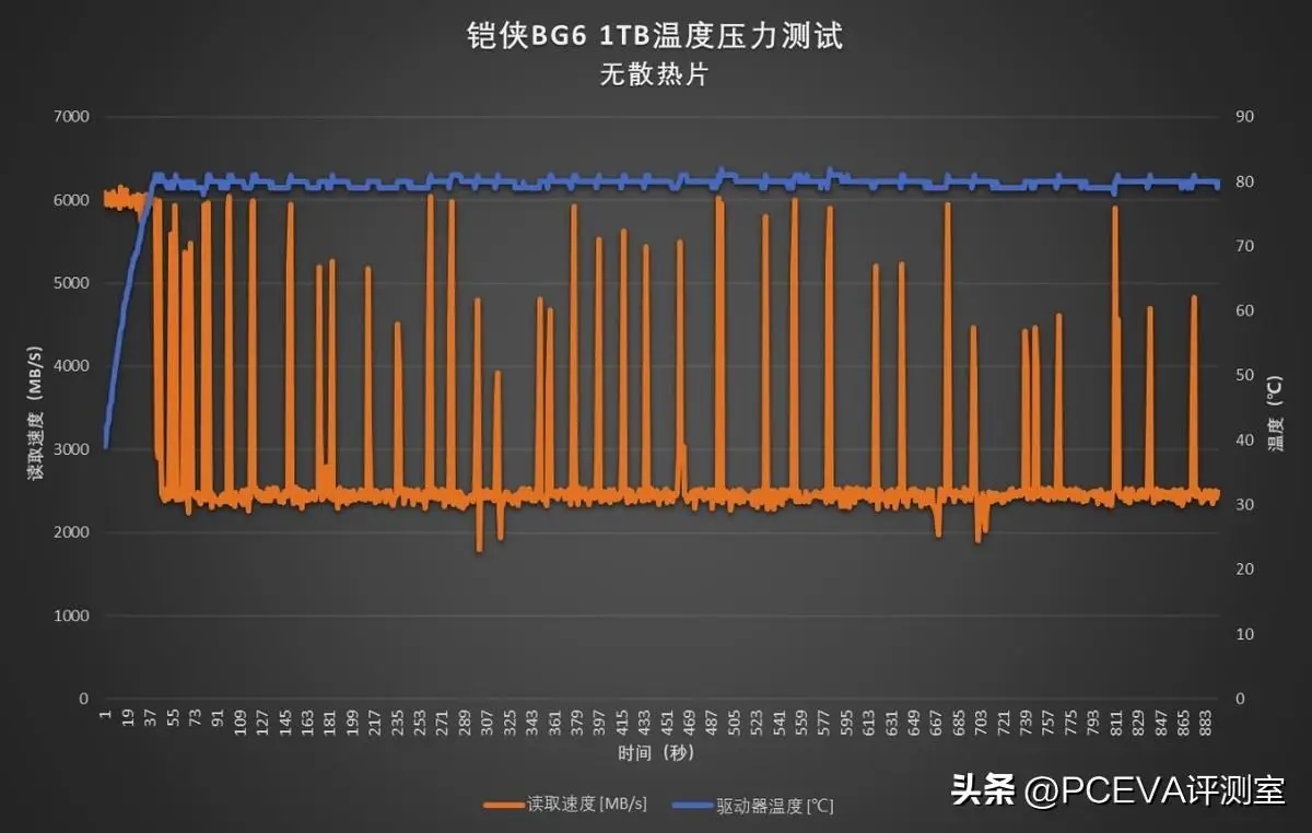 酷睿i5-9500F：性能与能耗完美平衡  第7张