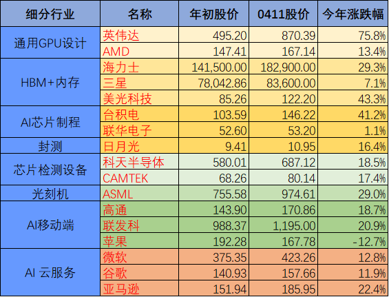 显卡霸主：影驰GT2401G的惊艳之处  第1张