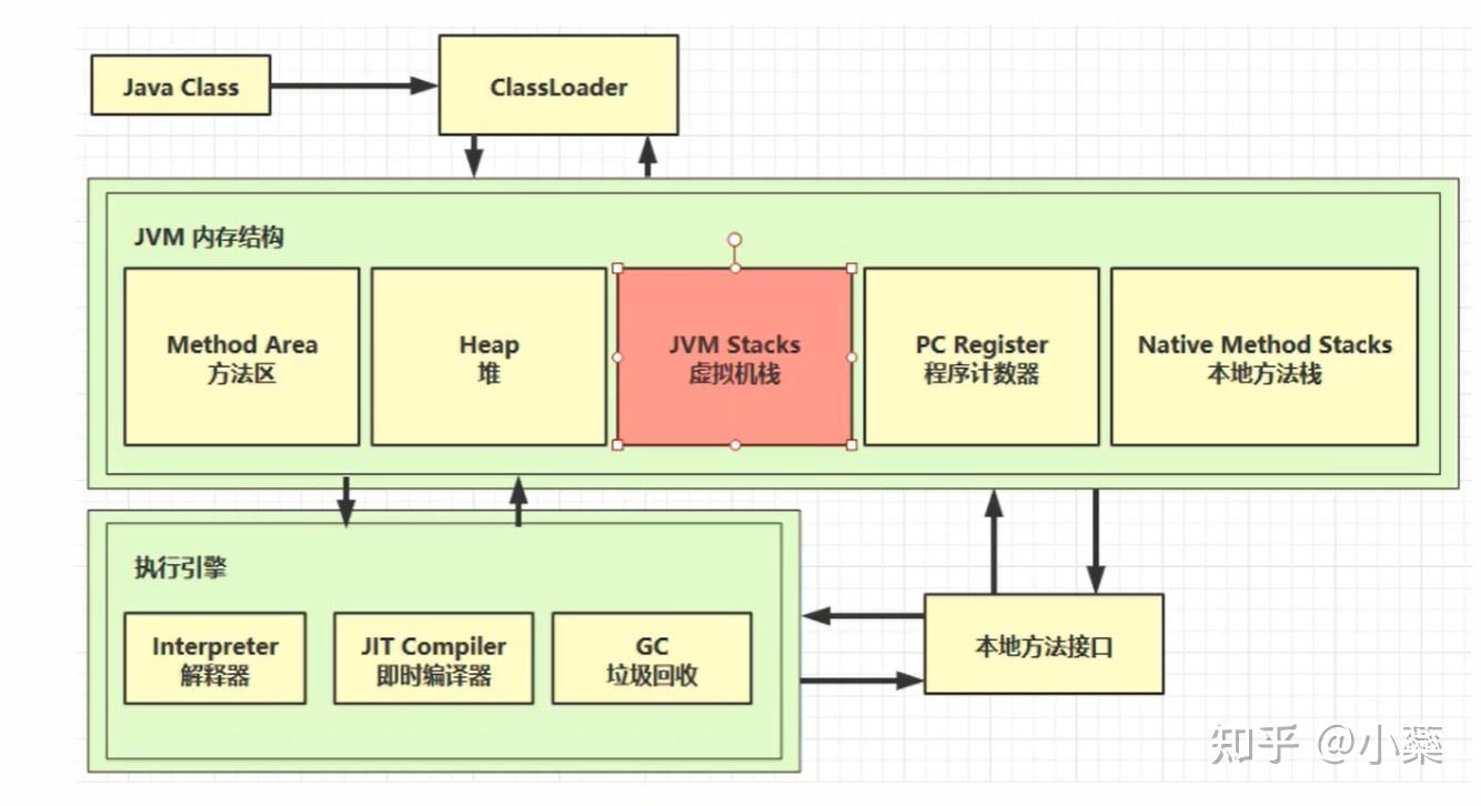 i3-4130：性能独具，解密架构  第4张