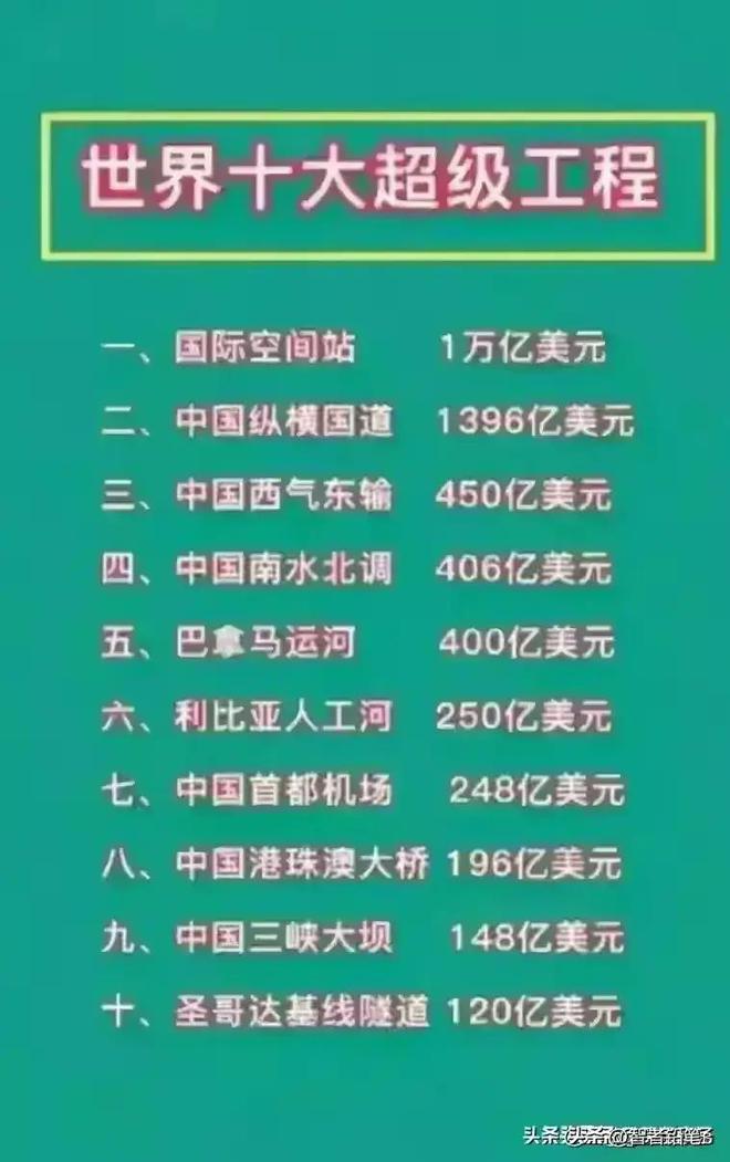 轻松驾驭多媒体！奔腾金牌G6400T一路领先  第6张