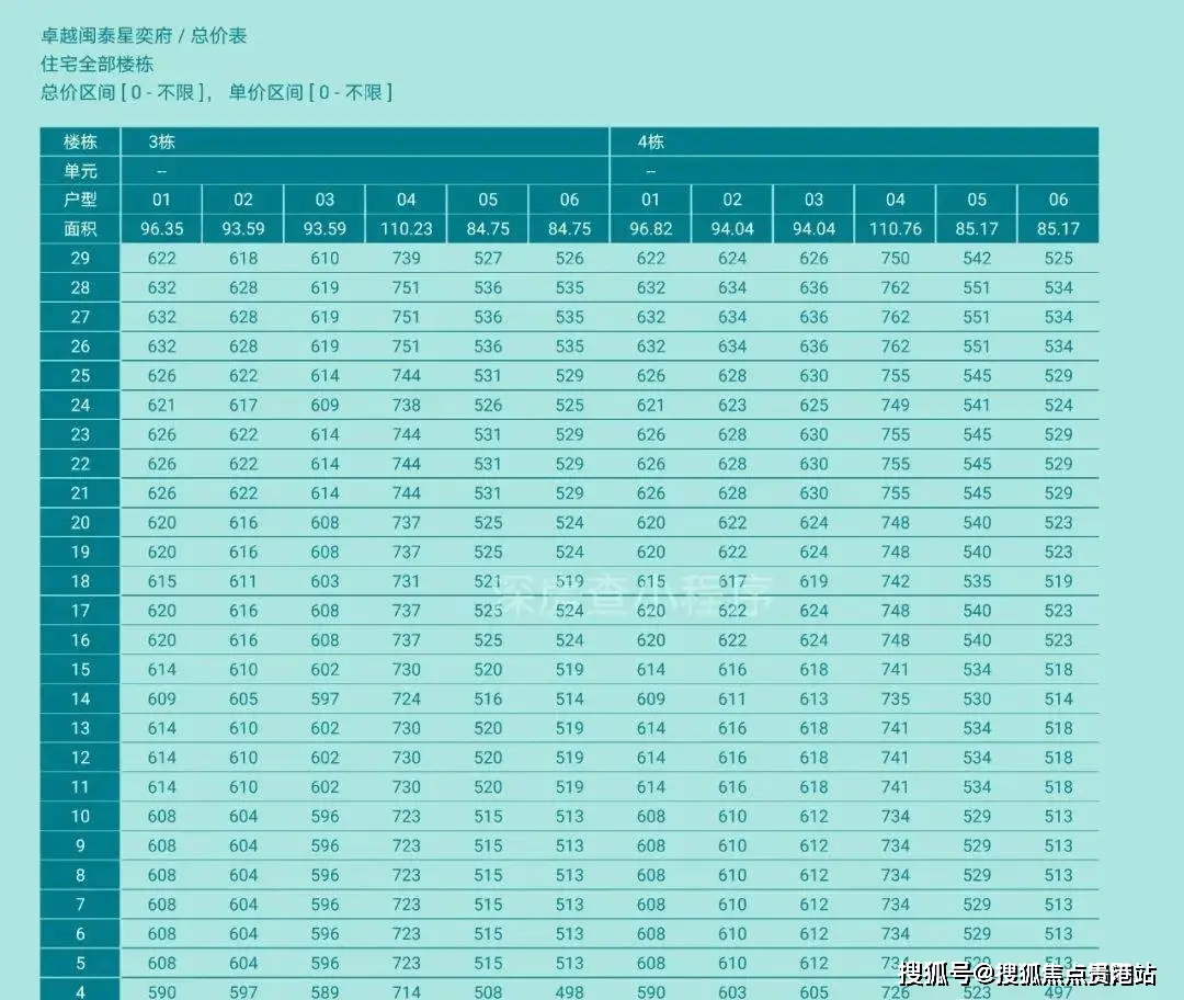 轻松驾驭多媒体！奔腾金牌G6400T一路领先  第8张