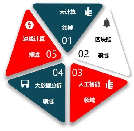 AMD7450与GT430显卡性能比对：深度剖析及优劣分析  第6张