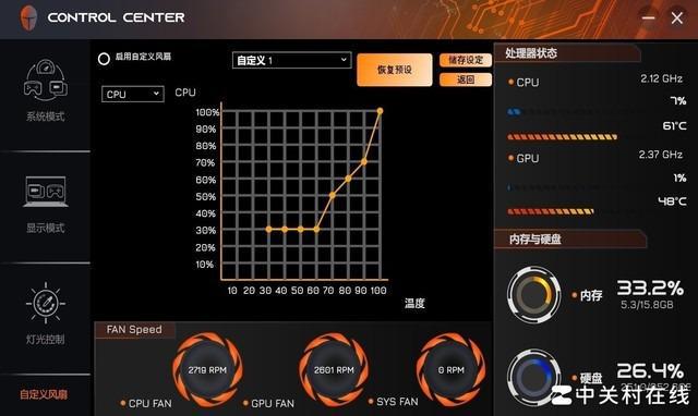 GT6102G显卡性能分析及游戏表现解析，适用于轻度游戏需求  第6张