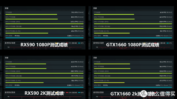 GT6102G显卡性能分析及游戏表现解析，适用于轻度游戏需求  第7张