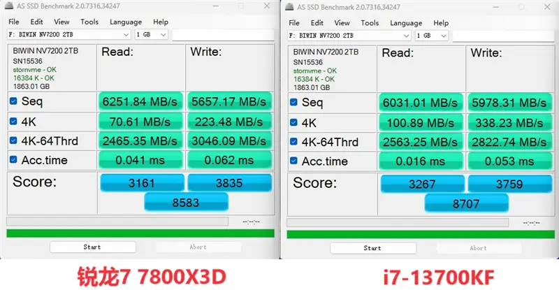 酷睿 i7-10700KF：性能怪兽，成就游戏玩家终极梦想  第5张