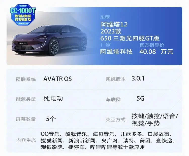 gt650 显卡身世之谜：探寻其神秘起源与所属系列  第1张