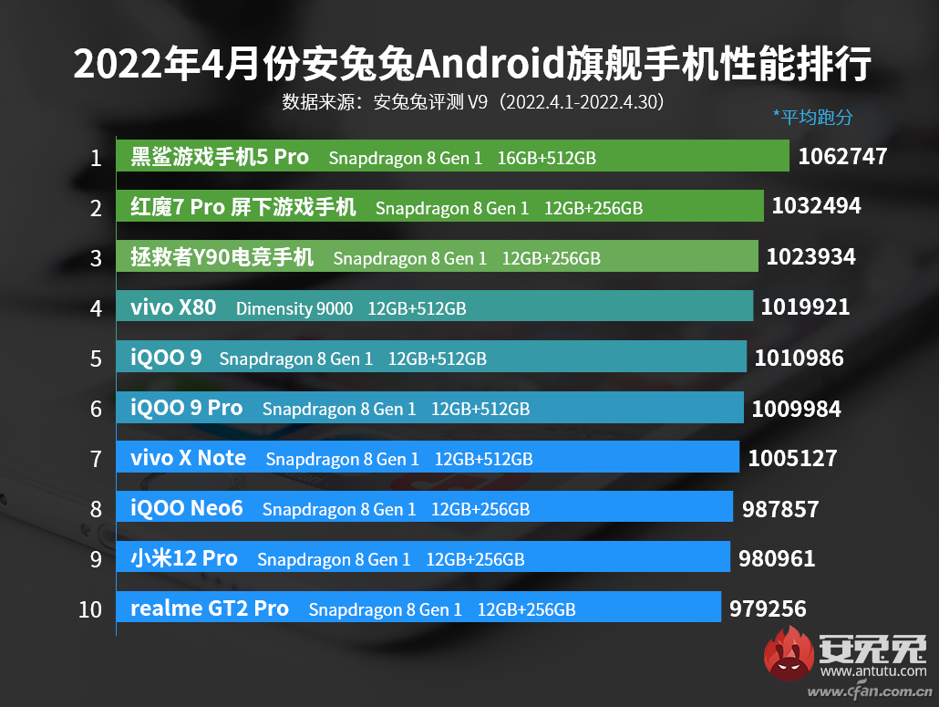 i7-4770K 昔日辉煌 CPU：曾是电脑爱好者心中的至高无上  第1张