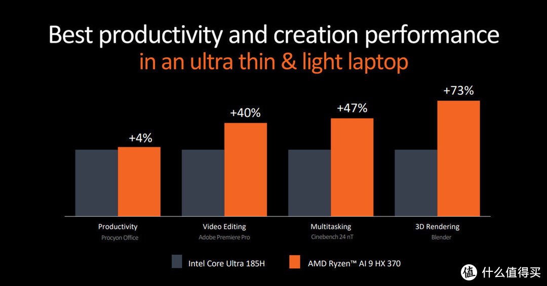 英特尔酷睿 i7-9700K：游戏与视频制作的得力助手  第2张