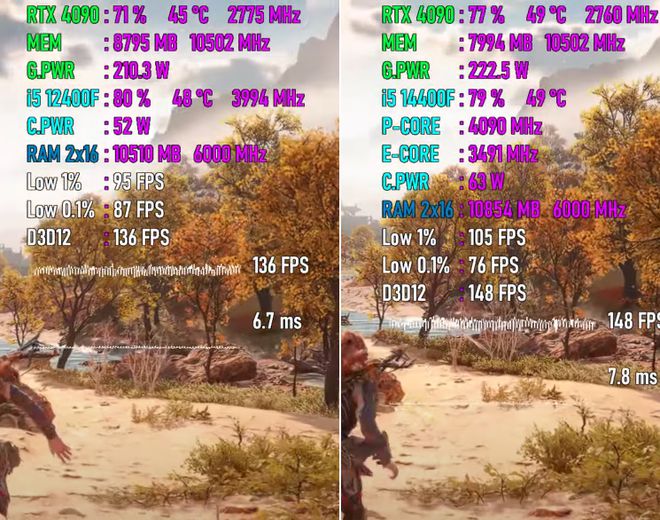 酷睿i5-12600KF Corei5-12600KF：游戏体验新巅峰的神秘力量与诞生背景  第4张