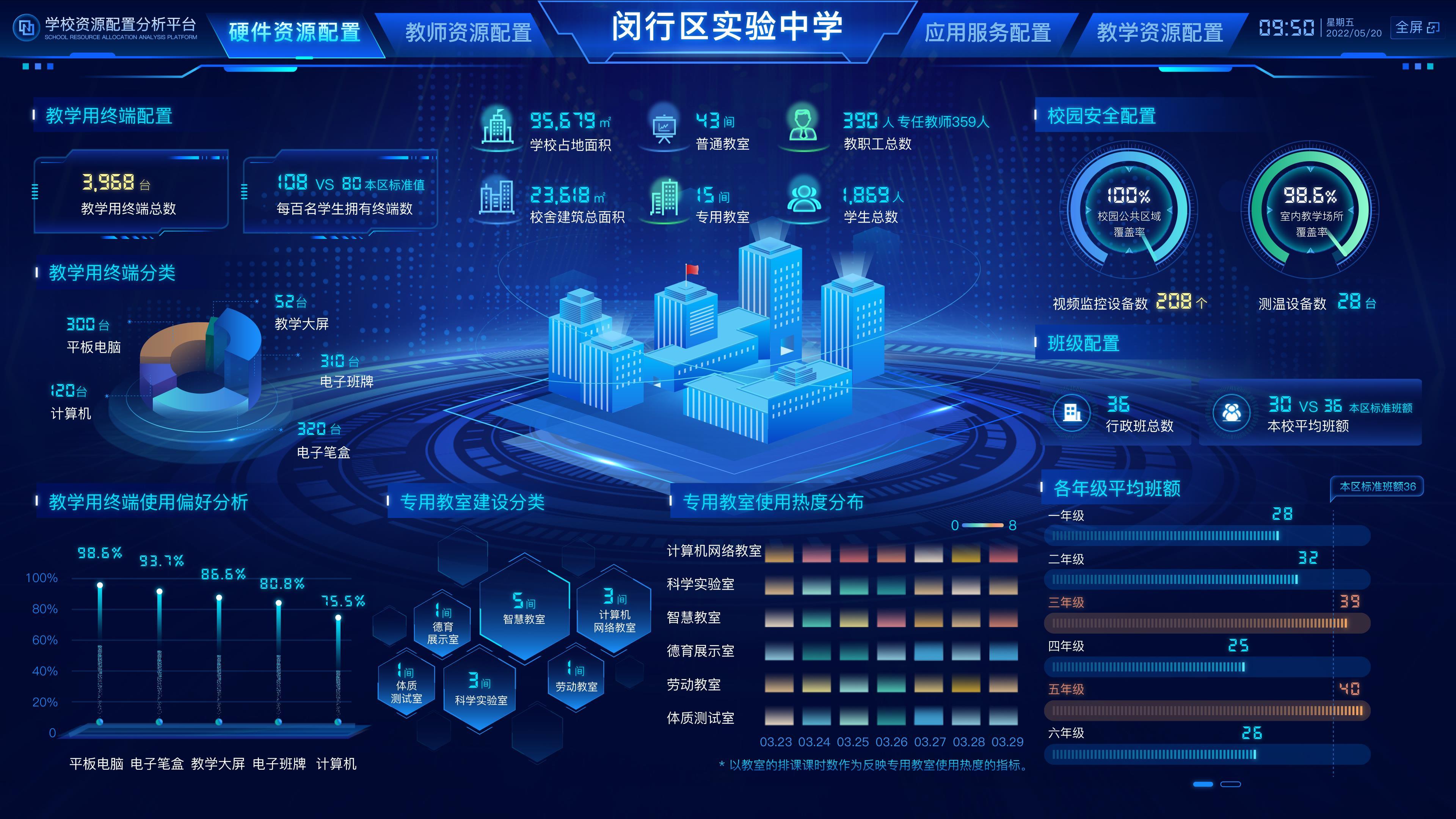 i7-6800K：未来擂台之声，唤醒极速追求的得力助手  第4张