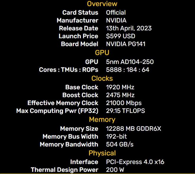 GT218 显卡显存究竟是 1GB 还是 512MB？真相大揭秘  第1张