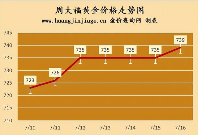 显卡gt745m GT745M 显卡：曾经的中小笔记本市场宠儿，如今虽已淡出但仍有功绩  第2张