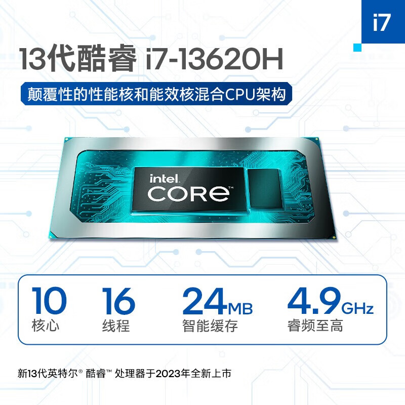 Intel Core i5-12600K：开箱体验与性能测试，令人惊叹  第7张