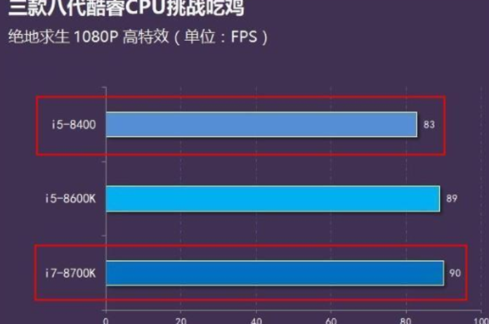 微星 GT60 笔记本换 1060 显卡：初学者的挑战之旅与选择理由  第4张