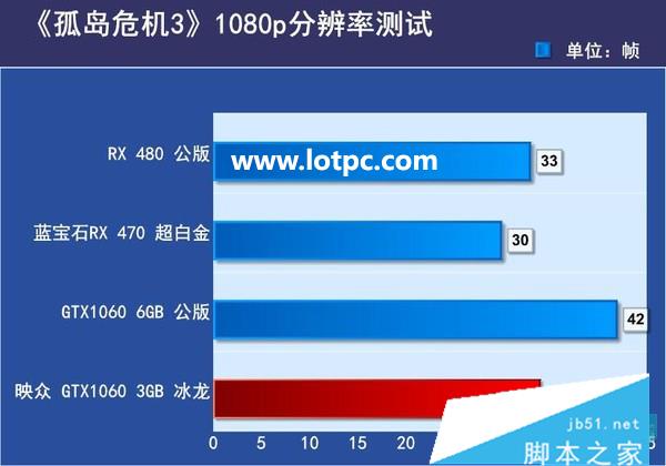 微星 GT60 笔记本换 1060 显卡：初学者的挑战之旅与选择理由  第6张