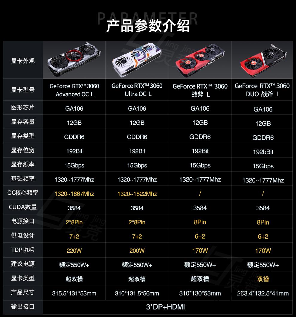 GT1030 显卡能否胜任逆战？性能分析与探讨  第4张