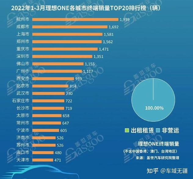 探讨备受争议的 GT630M 显卡：实用型选择还是双显卡之谜？  第3张