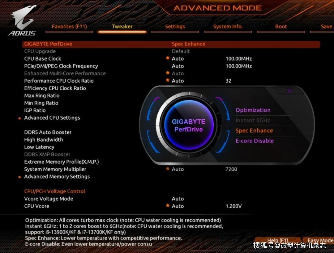 酷睿i9-13900KS 酷睿 i9-13900KS：超越极限的速度化身，黑科技的集大成者  第7张