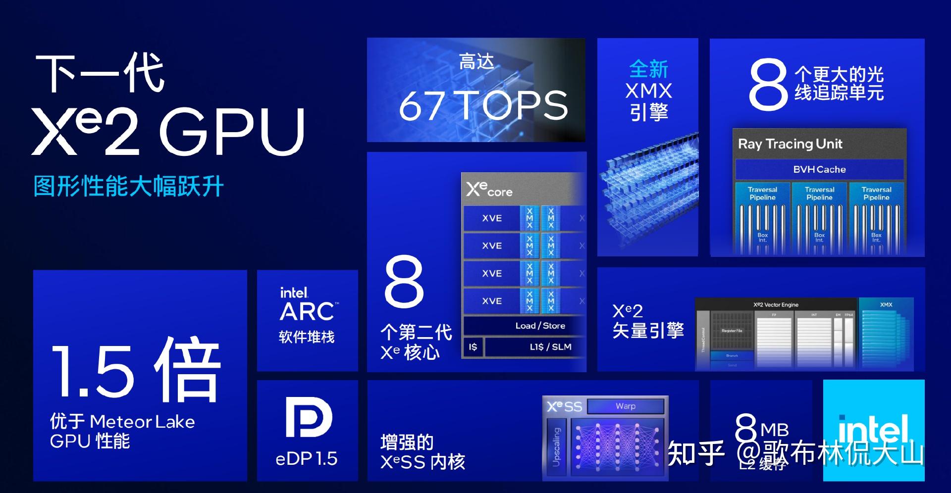 i3-3210 处理器：从陌生到喜爱，性能强劲令人惊艳  第10张