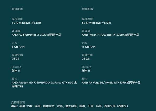 GT430 显卡历程回顾：从高性价比到无法满足现代需求，与 DirectX12 的兼容性探讨  第5张