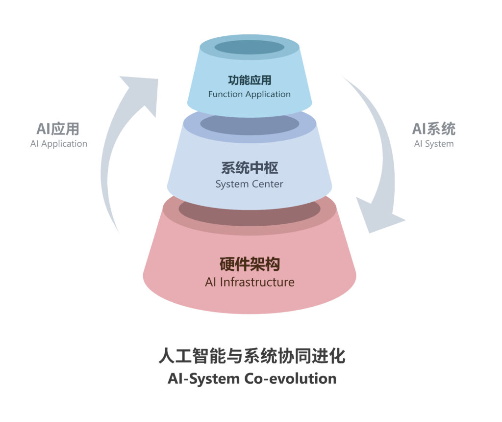 酷睿 i9-9900T：非凡 CPU，赋予电脑新生，带来飞一般的速度体验  第3张