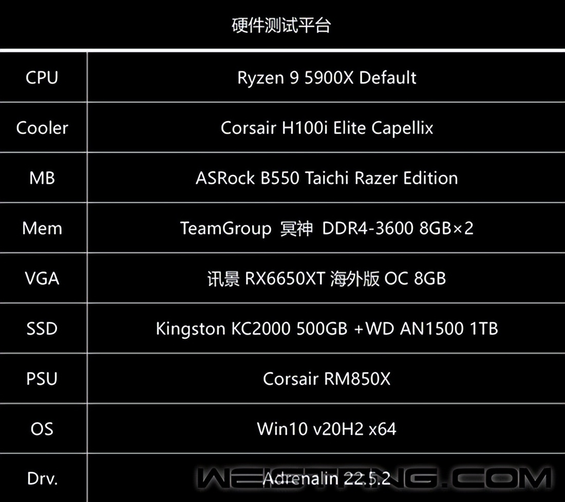 GT740 显卡：性能表现、显存规格及选购注意事项  第7张