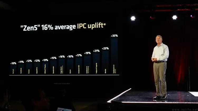 i3-2130 回忆 i3-2130：2012 年中端 CPU 市场的霸主，游戏体验的提升者  第5张