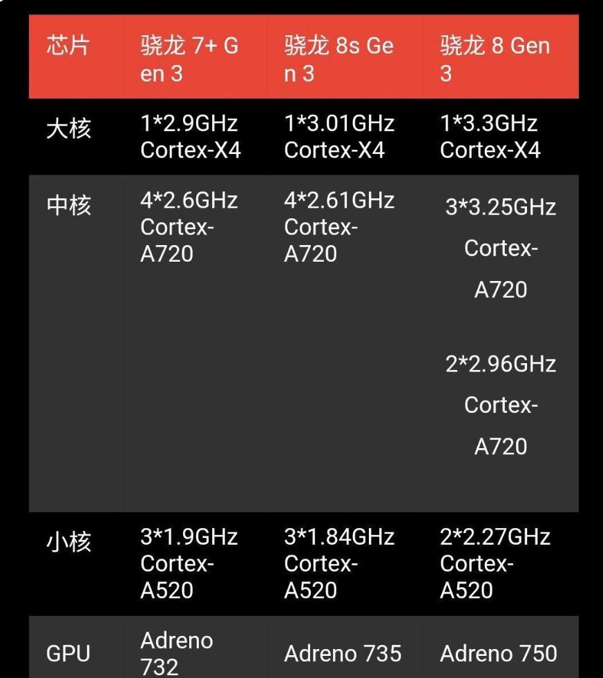 i3-2130 回忆 i3-2130：2012 年中端 CPU 市场的霸主，游戏体验的提升者  第10张