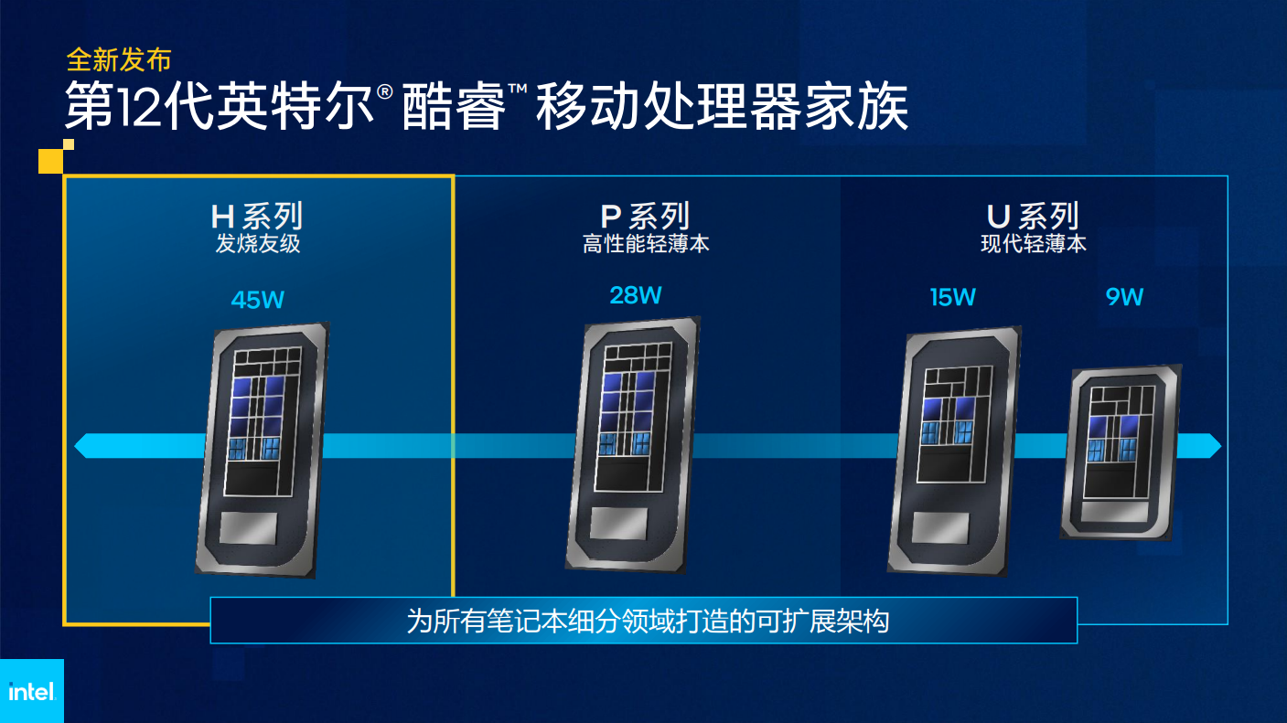 赛扬G4920 赛扬 G4920：入门级处理器如何影响我们的日常生活  第4张