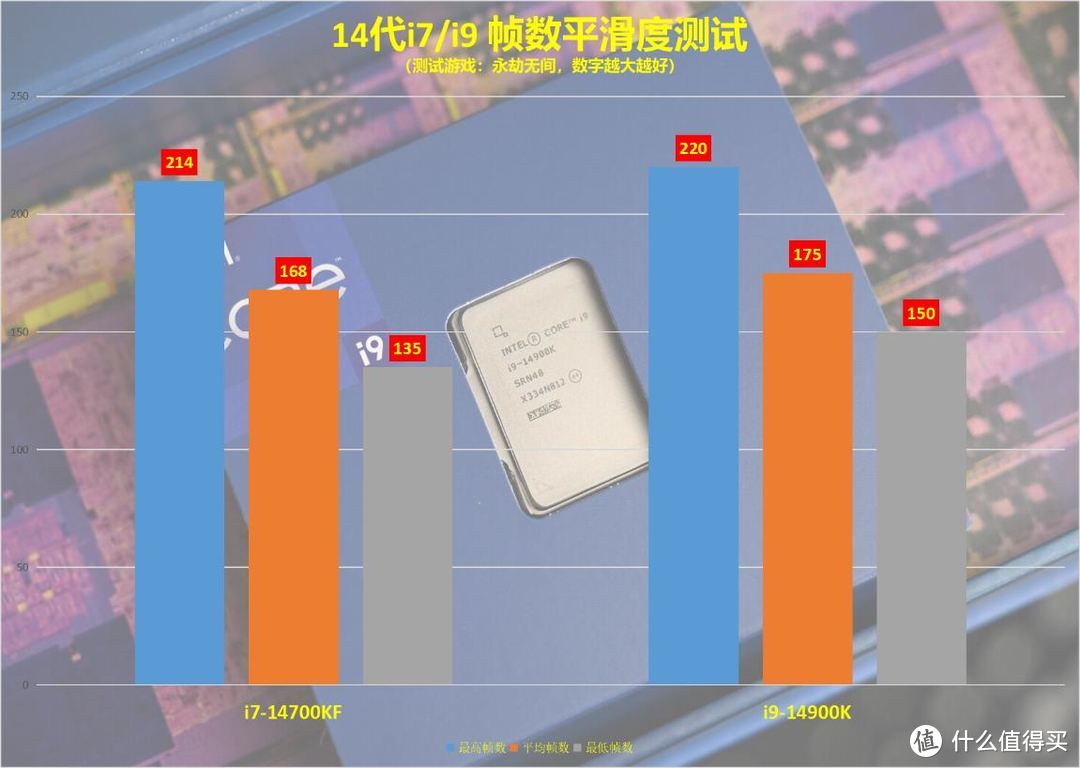 酷睿 i9-10900X：性能巨兽的深度解析与极致体验  第2张