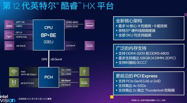 酷睿 i9-10900X：性能巨兽的深度解析与极致体验  第7张