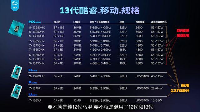 酷睿 i7-10700K：速度与性能的象征，游戏体验的极致追求