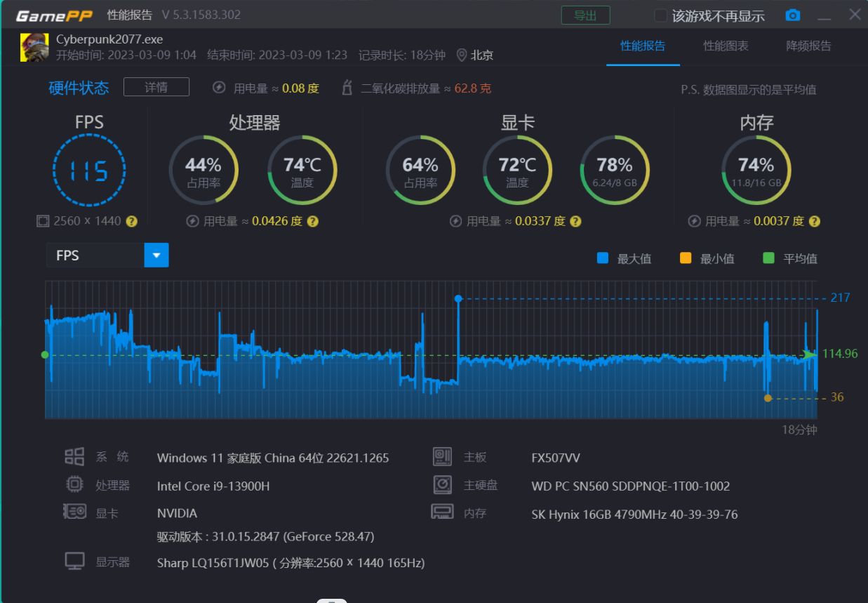 HD4000 与 GT620：速度、性能及游戏体验的较量