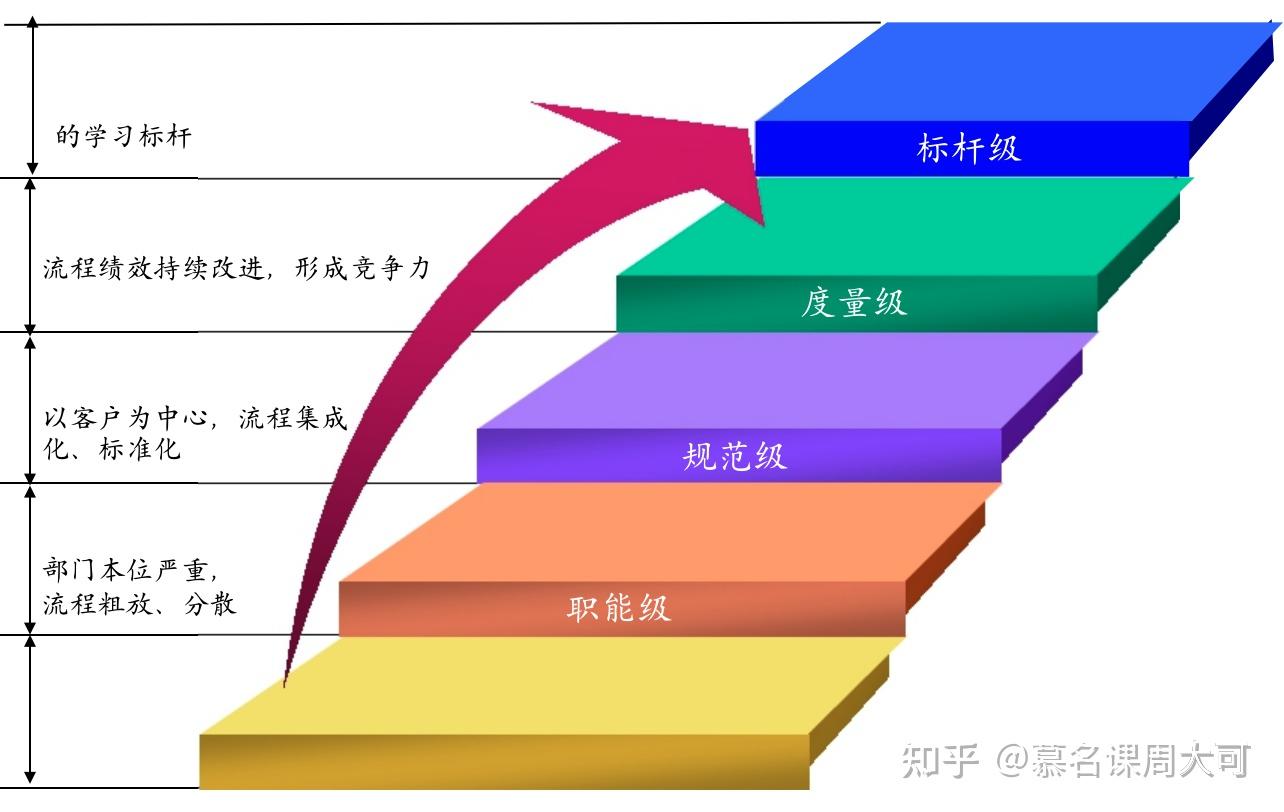 深入了解 GT550 显卡驱动：更新的必要性与寻找适合的驱动方法  第3张