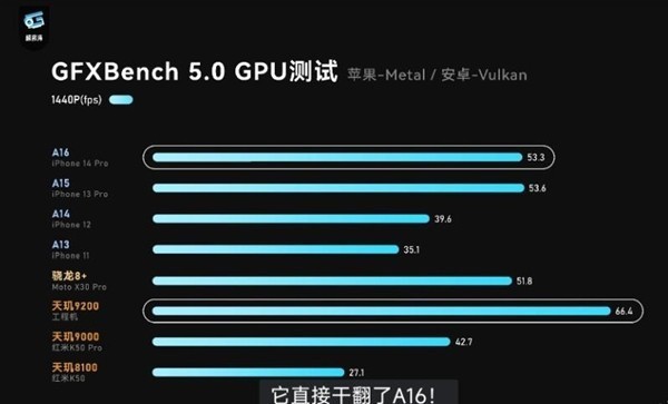 酷睿 i3-9350K：小巧玲珑，性能惊人，超越期待的超级芯片  第5张