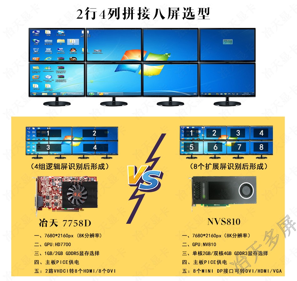 显卡选购指南：GT 与 HD 显卡的差异、优劣及性能比拼  第4张