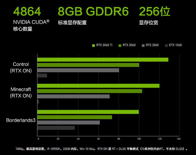 酷睿 i5-7600：电脑心脏，赋予机器生命力，体验无与伦比的流畅