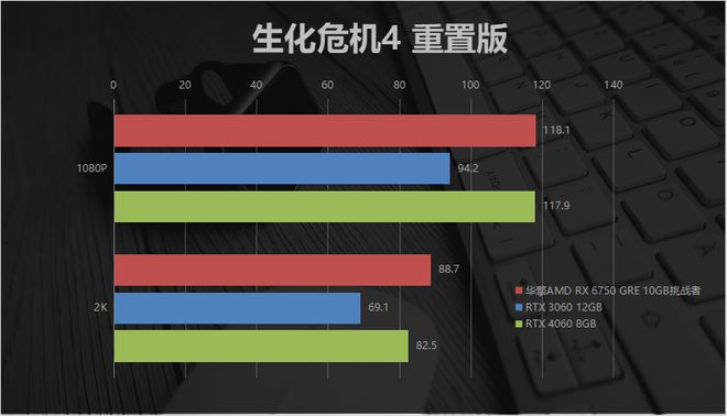 探秘华硕GT520显卡：性能独步，图像处理如虎添翼  第1张