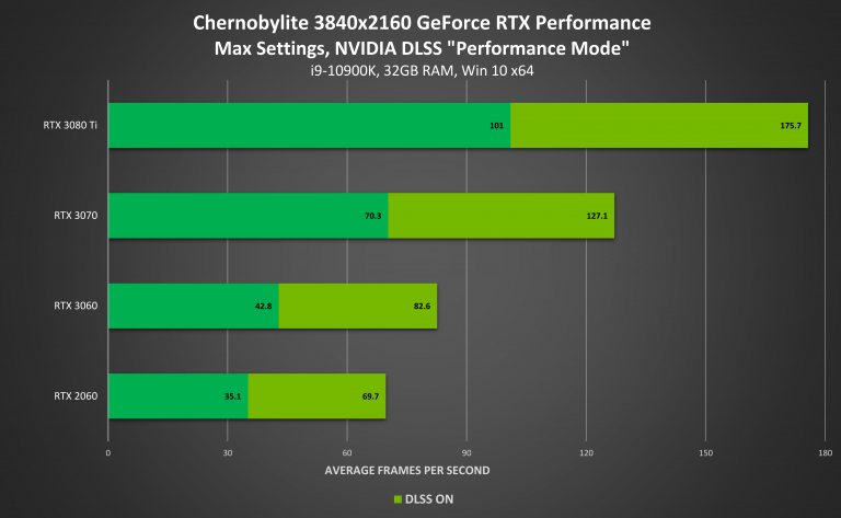 GT520M显卡用户必读！如何提升分辨率体验？  第1张