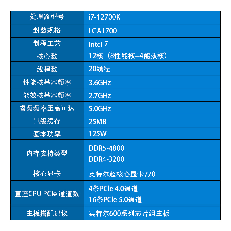 英特尔新酷睿i5-13600K处理器揭秘：性能炸裂，电池更持久  第1张