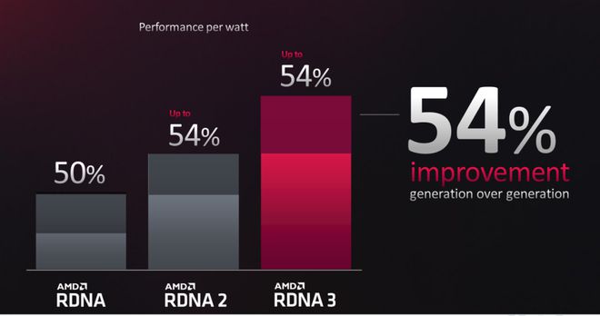 NVIDIAGT显卡揭秘：性能超群，未来可期  第5张