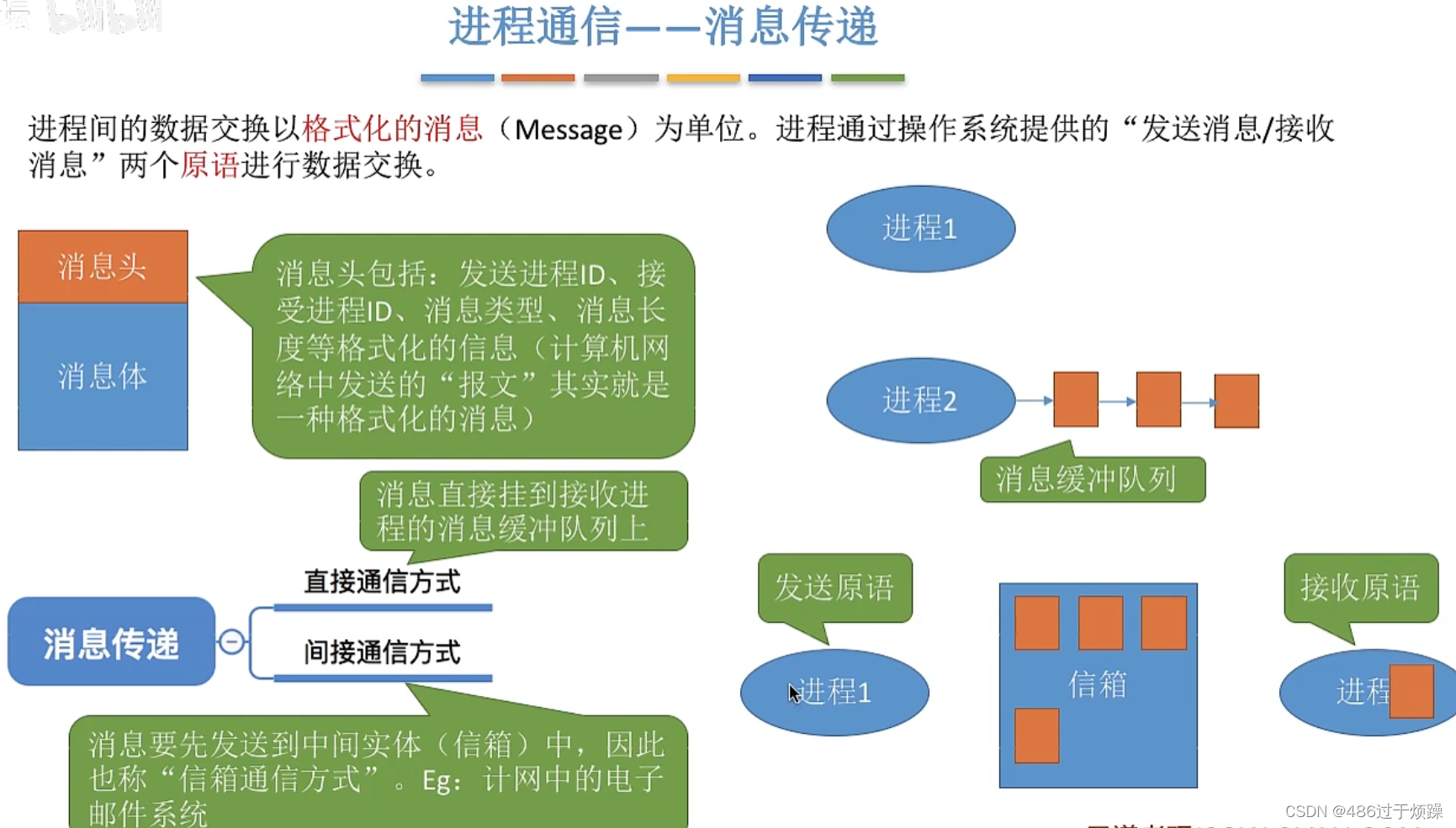 i3-4330 揭秘i3-4330：中等偏下档处理器的王者之选  第6张