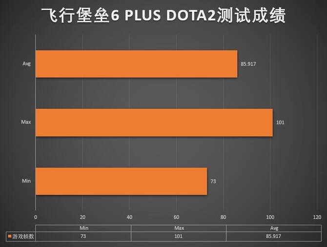 揭秘华硕8800GT显卡：怀旧重现，性能惊艳  第3张