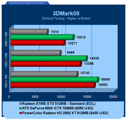 AMD530M vs GT930MX：终极对决，性能之争  第7张